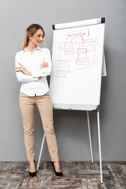 ISO certification process and audit requirements in Hyderabad